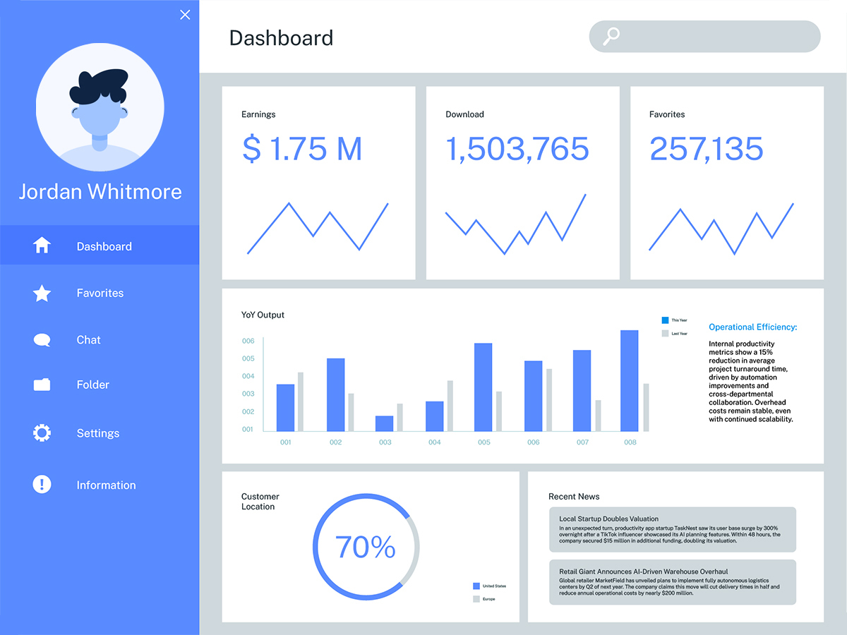 App Dashboard