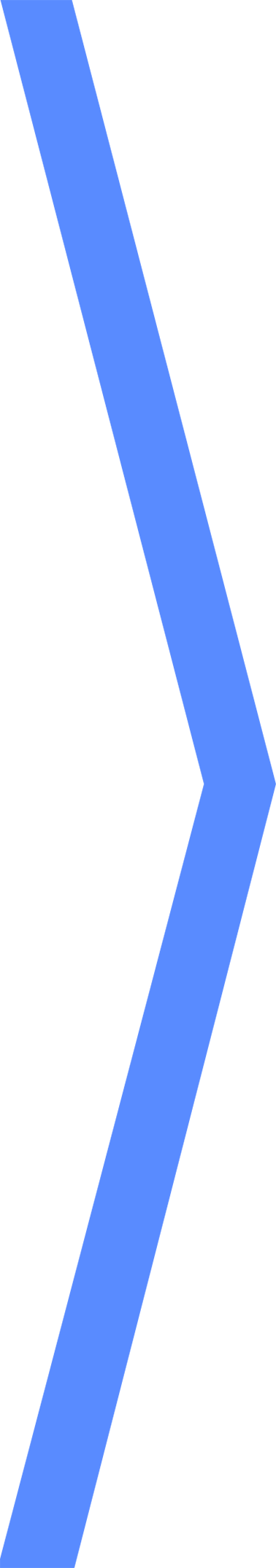 Points to Scaffold Trial Form